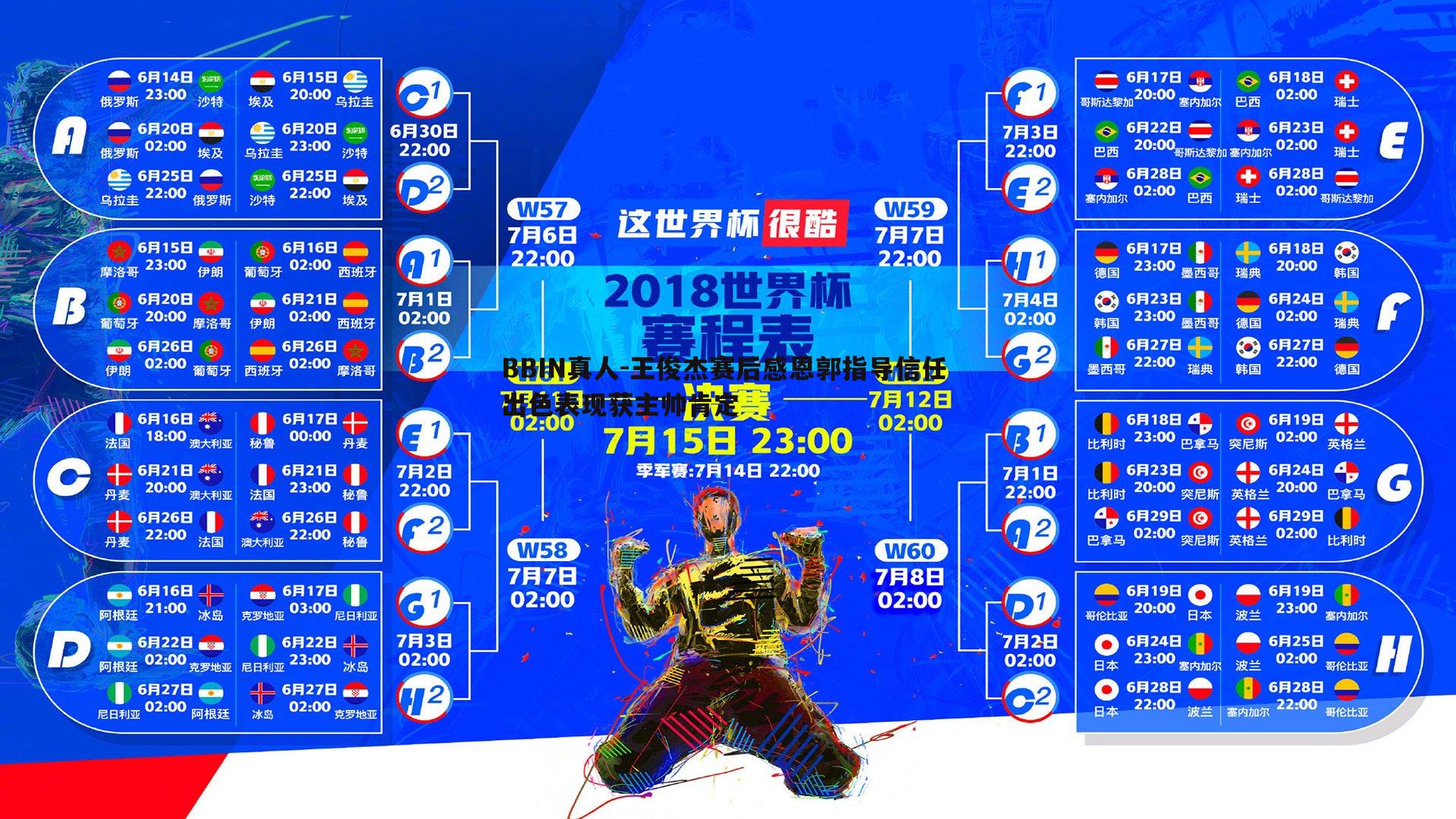 王俊杰赛后感恩郭指导信任 出色表现获主帅肯定